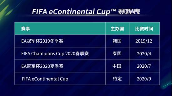  电竞裁判系统智能化 实时判罚保障赛事公平性