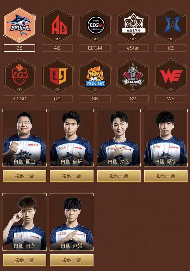  全明星阵容集结完毕，梦幻对决一触即发  