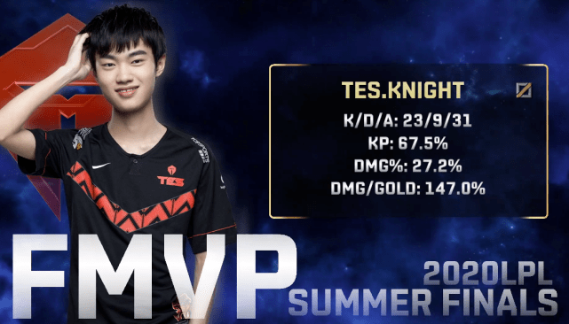  LPL夏季赛总决赛火热开战，冠军归属悬念迭起  