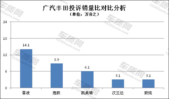  电竞周边销量激增，粉丝经济效应显著